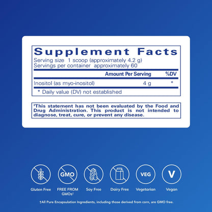 Pure Encapsulations Inositol (Powder) - Supplement to Support Energy, Nervous System & Ovarian Function* - with Myo-Inositol - 8.8 Ounces
