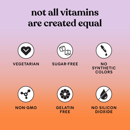Lemme Curb Cravings, Improve Carb Metabolism, Support Weight Management w/Clinically Studied Chromium Picolinate, Bitter Melon, Ceylon Cinnamon