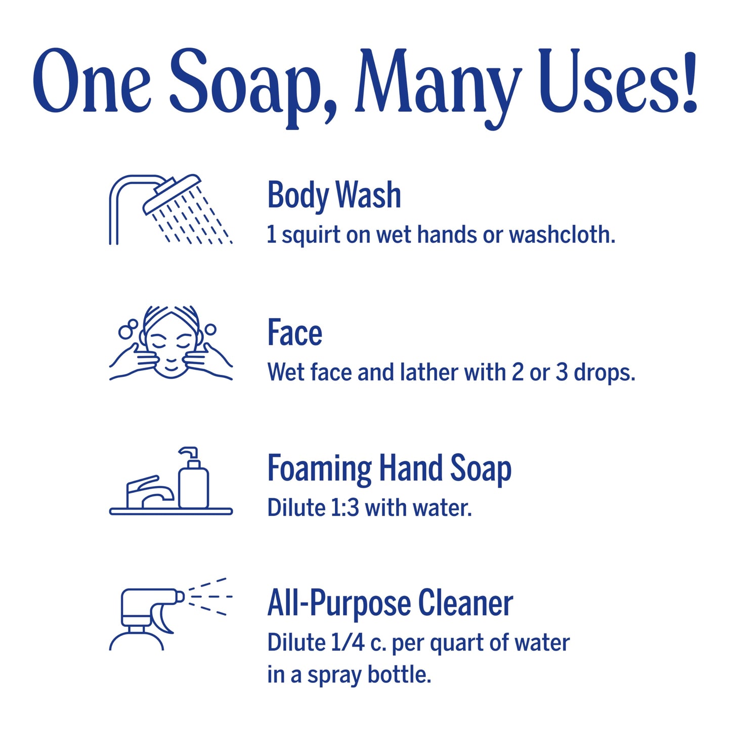 Dr. Bronner's Pure-Castile Magic Liquid Soap - Made with Regenerative Organic Certified Oils- 18-in-1 Uses for Face