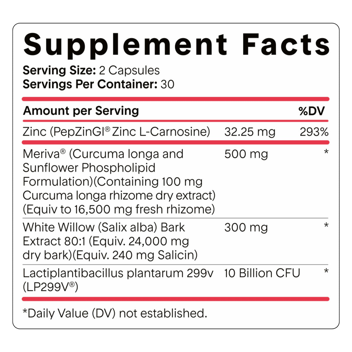 Goodness Lover Inflammation Pro, with 10 Billion CFU for Digestive Support, Curcumin, White Willow bark Extract, Zero fillers, Vegan, 30 Servings