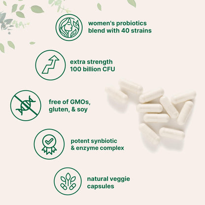 Micro Ingredients Probiotics for Women 100 Billion CFU with Prebiotics, 120 Veggie Capsules | pH Balance, Urinary Tract, Vaginal & Gut Health Support*