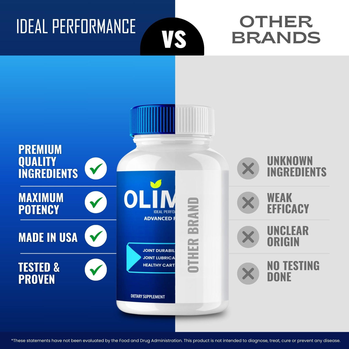 Olimpic Capsules, Advanced Joint Support Supplement Pills for Mobility and Comfort - Maximum Strength, Official Olim Pic Joint Support All Natural Formula, Premium Olim-Pic Reviews (60 Capsules) IDEAL PERFORMANCEBuy Supplements Australia