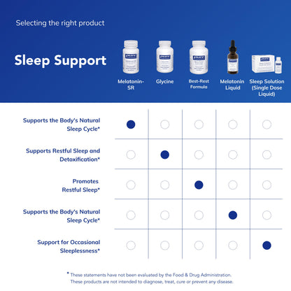 Pure Encapsulations Melatonin-SR - Extended Release Melatonin - Supports Restful Sleep* - Sleep Supplement - Gluten Free & Vegan - 60 Capsules