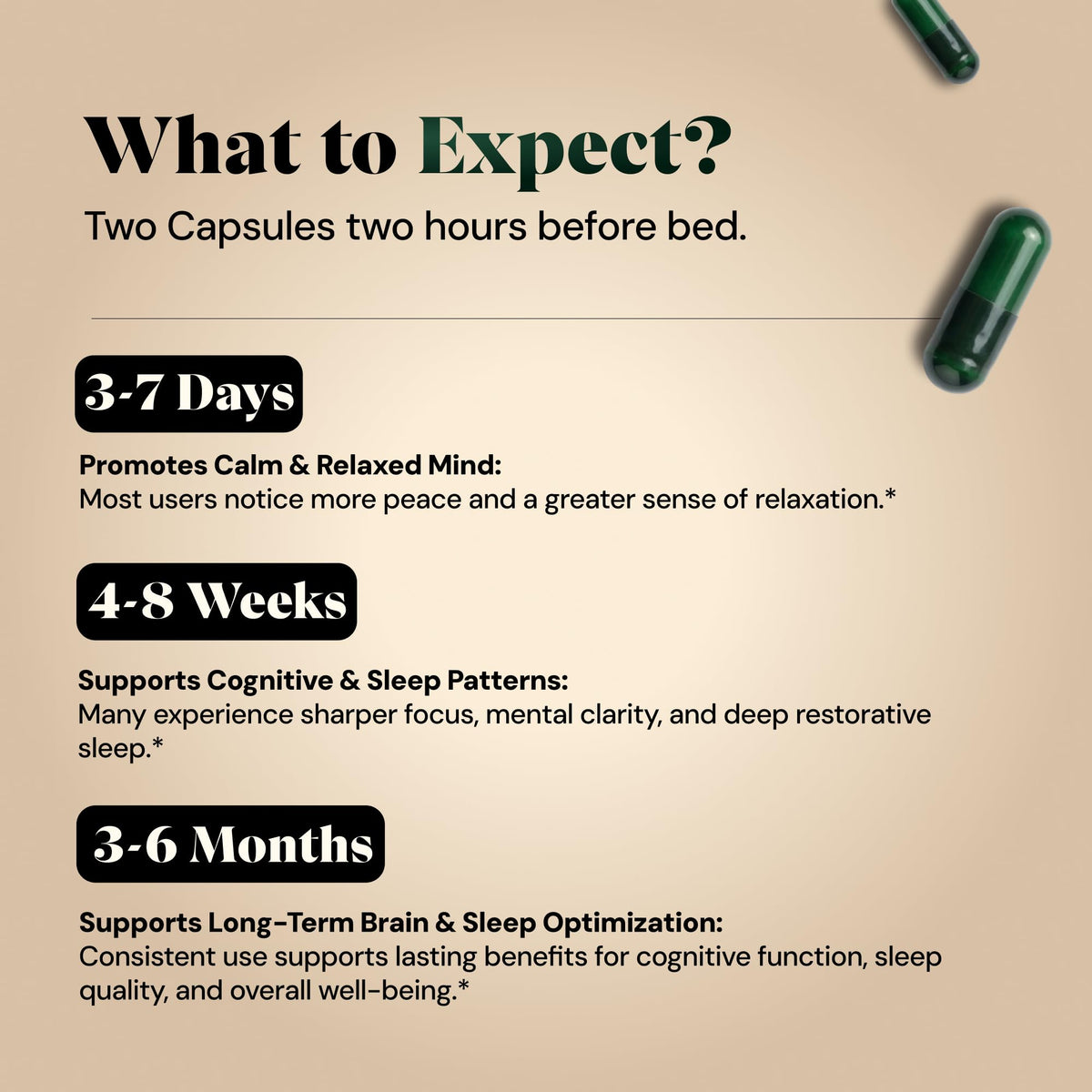 Magnesium L-Threonate with Apigenin, Valerian Root & L-Theanine – No Melatonin Restful Sleep & Brain Supplement – Clinically Studied 7-Ingredient Formula – Memory & Focus – 60 Capsules Plus+Ultra buy supplements Au