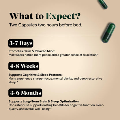 Magnesium L-Threonate with Apigenin, Valerian Root & L-Theanine – No Melatonin Restful Sleep & Brain Supplement – Clinically Studied 7-Ingredient Formula – Memory & Focus – 60 Capsules Plus+Ultra buy supplements Au