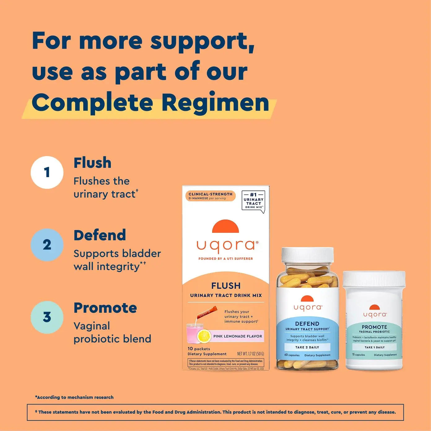 Uqora Flush - Urinary Tract* with D-Mannose, Vitamin C, Vitamin B6, Potassium, Magnesium & Calcium - Gluten-Free & Vegan - Pink Lemonade Flavor - 10 Packets (1 Pack) UqoraBuy Supplements Australia
