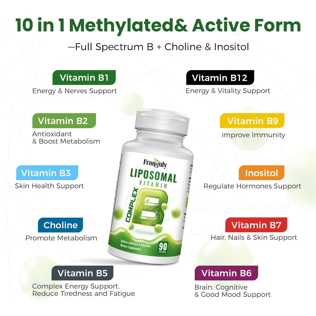 Liposomal B Complex for High Absorption Methylated B12,L-Methyfolate(5-MTHF ),Full Active B Vitamins with Choline Inositol-Energy, Metabolism,Brain & Heart Support