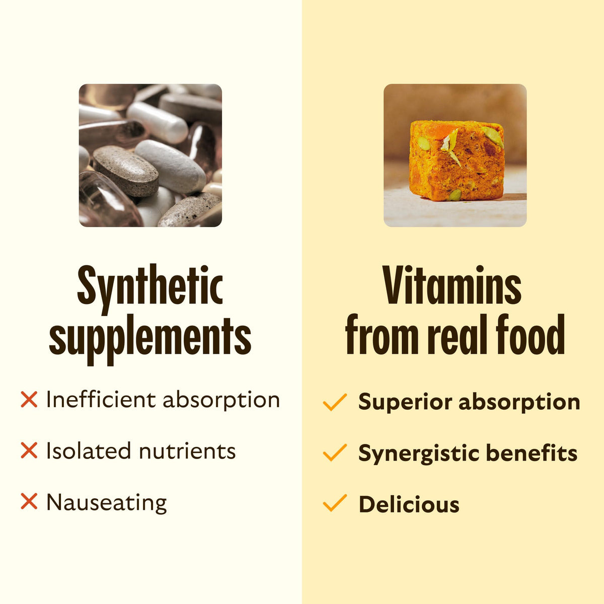 GEM Daily Bite for Women & Men, with 20+ Vitamins, Minerals, & Superfoods Like Zinc, Vitamin D, B-Complex, K, Turmeric, Fiber & Prebiotics, Beta Glucan GLP-1 Support & Immunity (Citrus Ginger,7 count) GEMBuy Supplements Australia