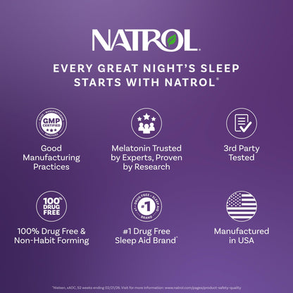 Natrol Liquid Melatonin 1 mg, Adult Melatonin Supplement to Fall Asleep Faster and Stay Asleep Longer, Wake Up Refreshed,