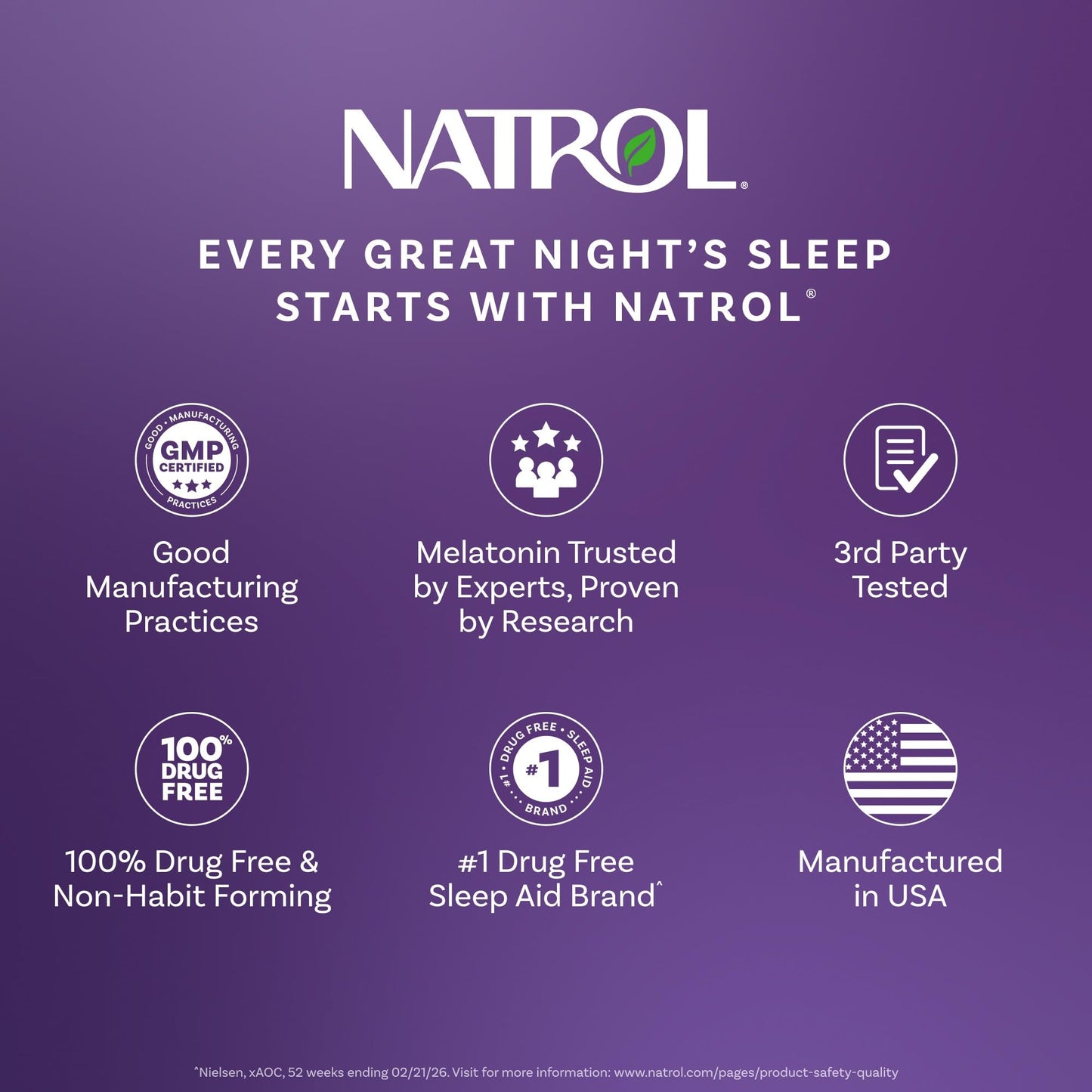 Natrol Kids Melatonin 1mg, for Restful Sleep, 90 Raspberry-Flavored Gummies