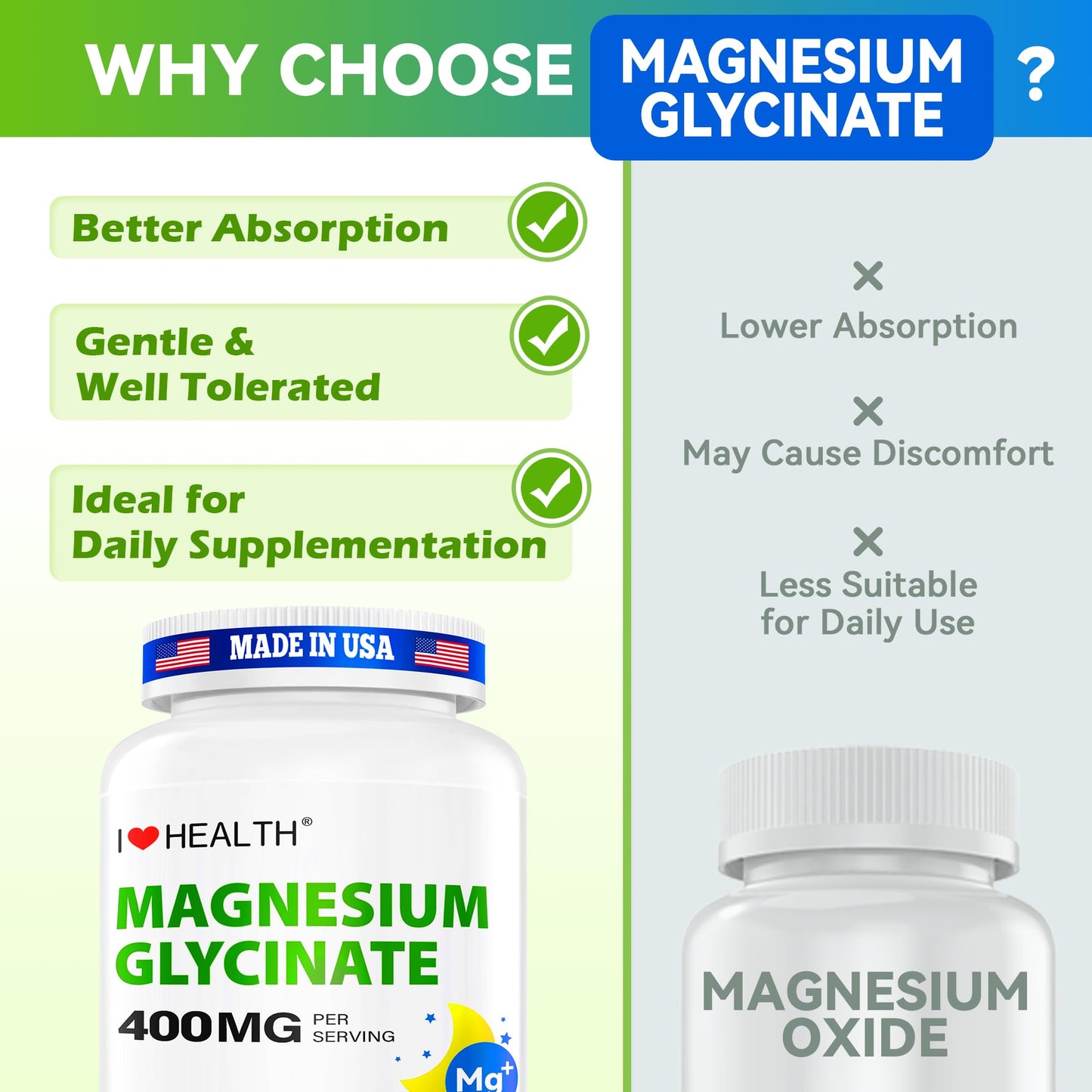Magnesium Glycinate 400mg per Capsule – 240 Capsules – High Absorption Magnesium Supplement for Relaxation, Calmness & Muscle Support – Gentle on Stomach