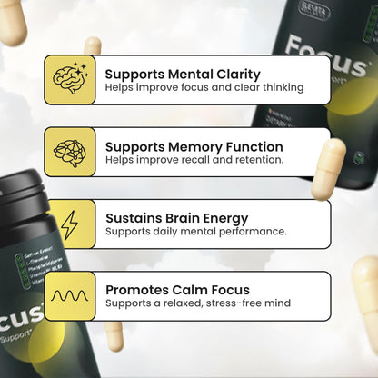 ELEVITA WELLNESS Focus Supplement (Made in Italy) | Premium Blend with L-Theanine, Lion's Mane & B Vitamins, Saffron and Vitamin D | Focus & Cognitive Support for Men & Women