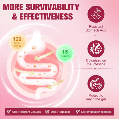 Totaria Probiotics for Women, 120 Billion Women Probiotic, with Akkermansia, Digestive Enzymes & Prebiotics, Cranberry, D-Mannose, for Gut, Vaginal, Urinary
