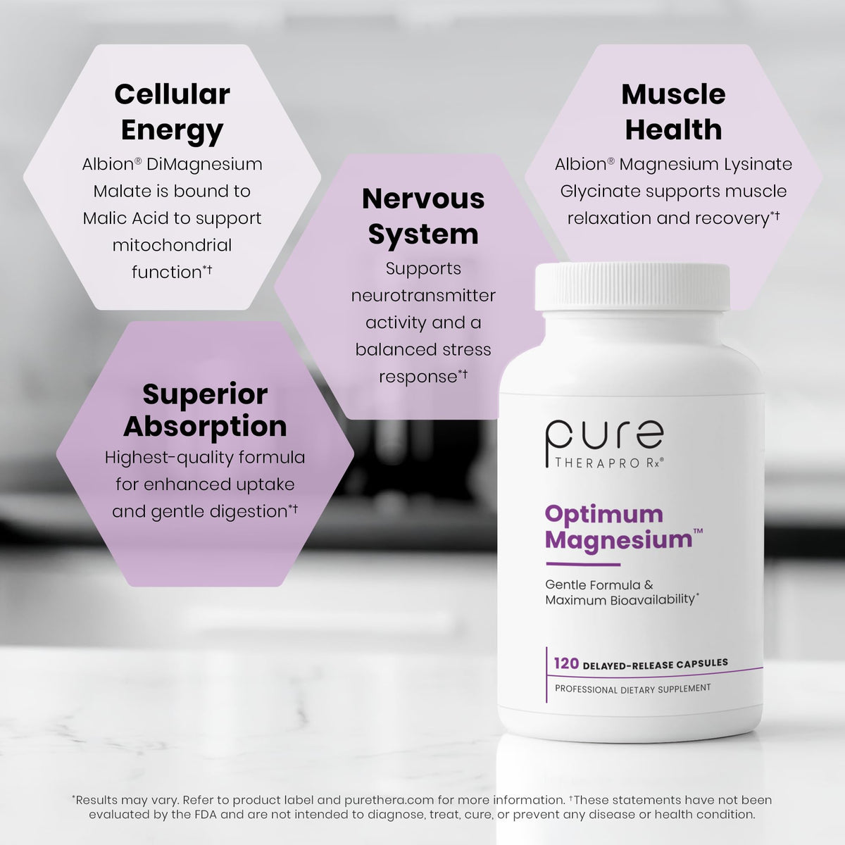 Pure TheraPro Rx Optimum Magnesium Lysinate Glycinate & Di-Magnesium Malate, Made in USA | 2 Month Supply | Chelated for Maximum Absorption, Supports Bone Health & Energy, Non-GMO Pure Therapro RxBuy Supplements Australia