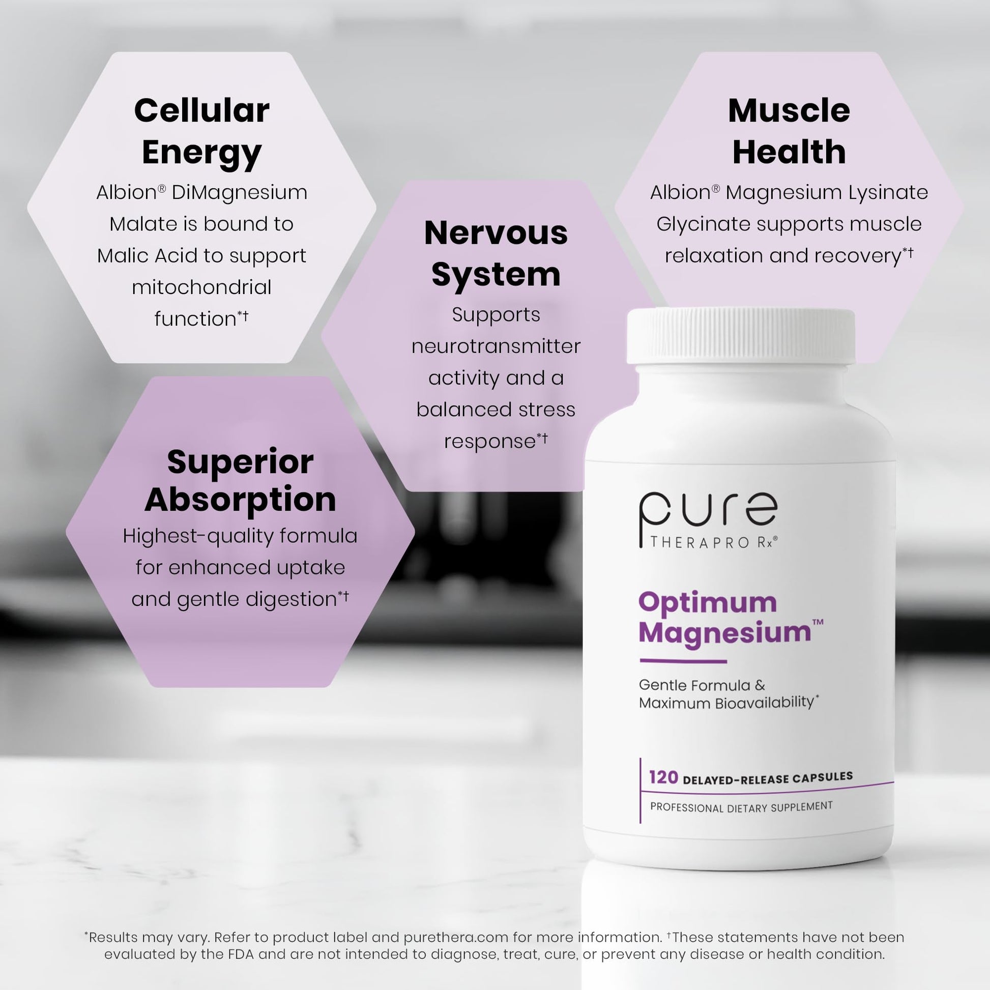 Pure TheraPro Rx Optimum Magnesium Lysinate Glycinate & Di-Magnesium Malate, Made in USA | 2 Month Supply | Chelated for Maximum Absorption, Supports Bone Health & Energy, Non-GMO Pure Therapro RxBuy Supplements Australia