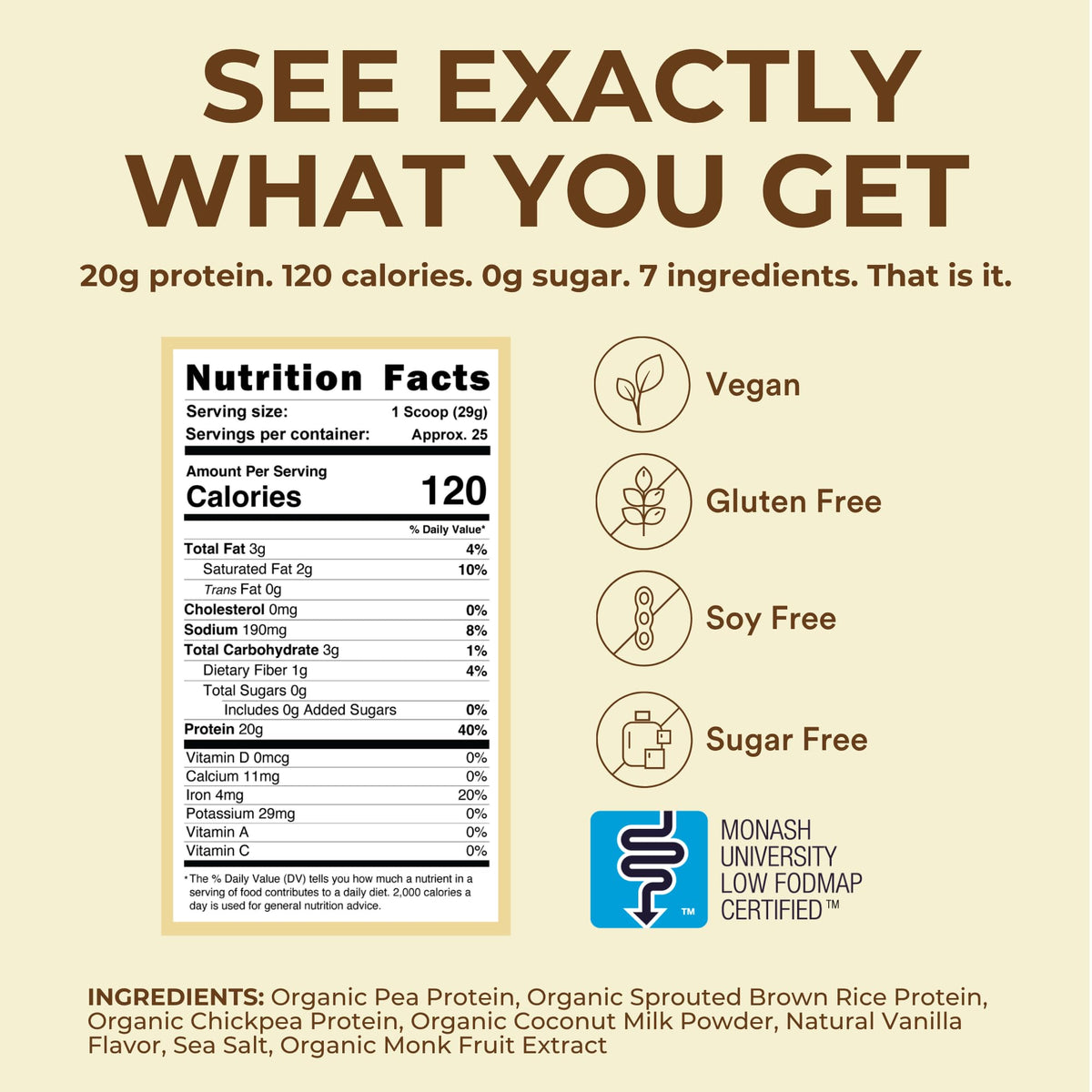 TumLove Vegan Protein Powder - Low FODMAP Certified, Gluten-Free, Dairy-Free, Soy-Free, 100% Gut-Friendly & Non-Bloating, Vanilla (25 Servings)