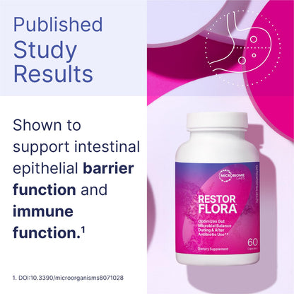 Microbiome Labs Restorflora Probiotics for Digestive Health - Gut Health Supplements with Dual Action Probiotics for Women & Men