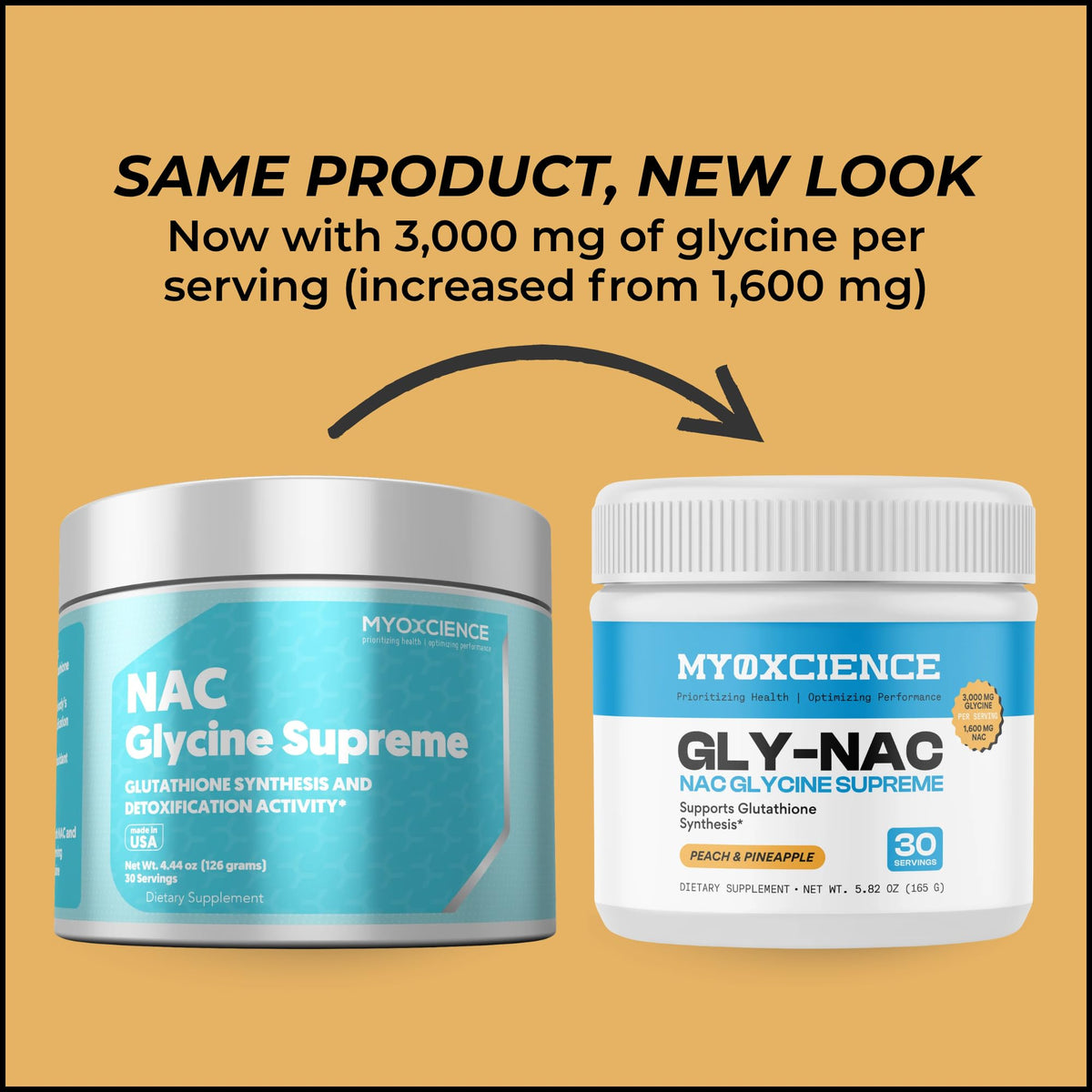 MYOXCIENCE NAC Glycine Supreme | N-Acetyl-L-Cysteine, Glycine, and Taurine Combination (Natural Peach and Pineapple Flavor) (30 Servings) MYOXCIENCE buy supplements Au