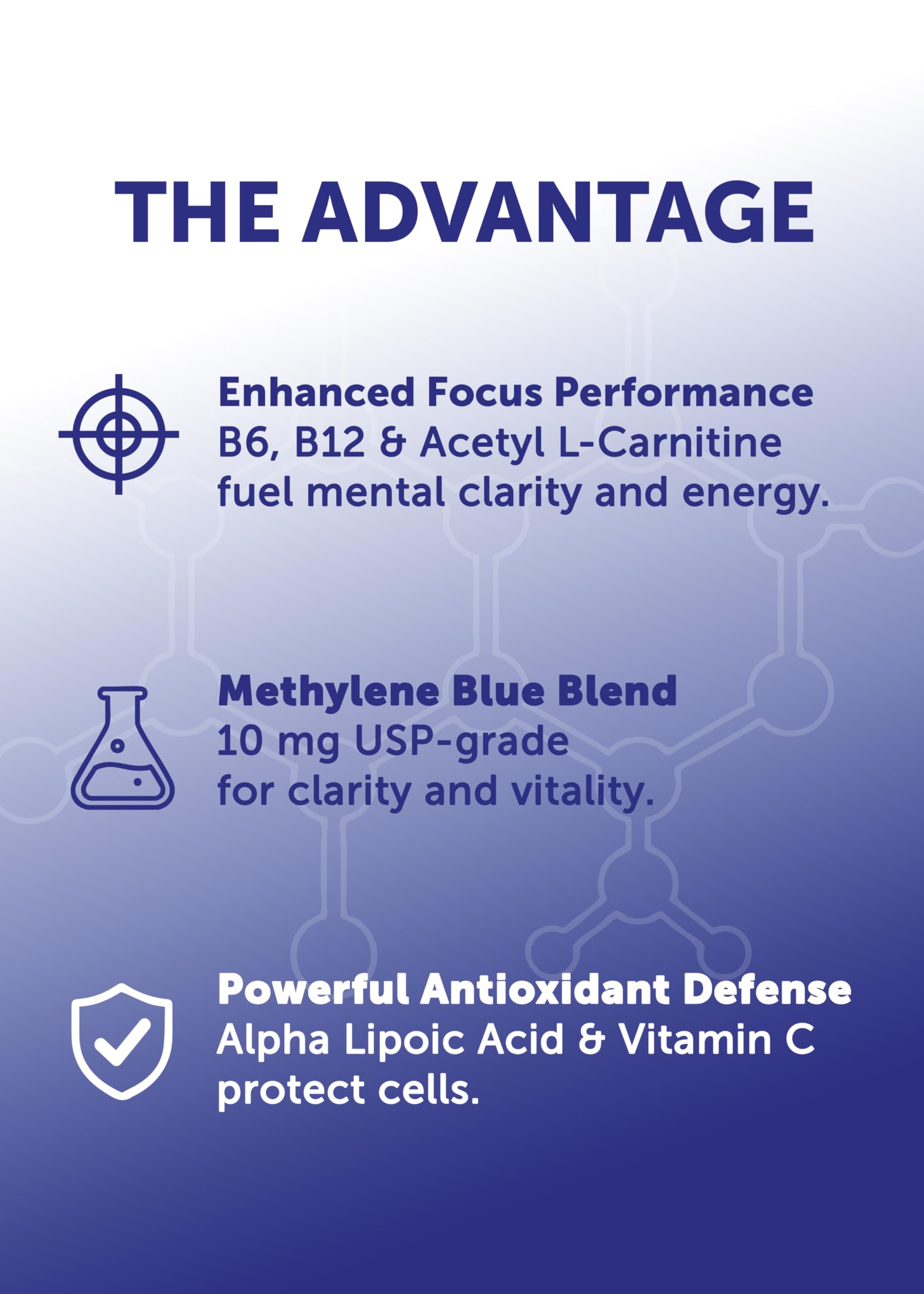 Lunakai PRO USA Made Methylene Blue Capsules Pharmaceutical Grade with Vitamin C, B6, B12 – 3rd-Party Tested Daily Brain & Focus Support Supplement for Humans, 60ct Lunakai buy supplements Au