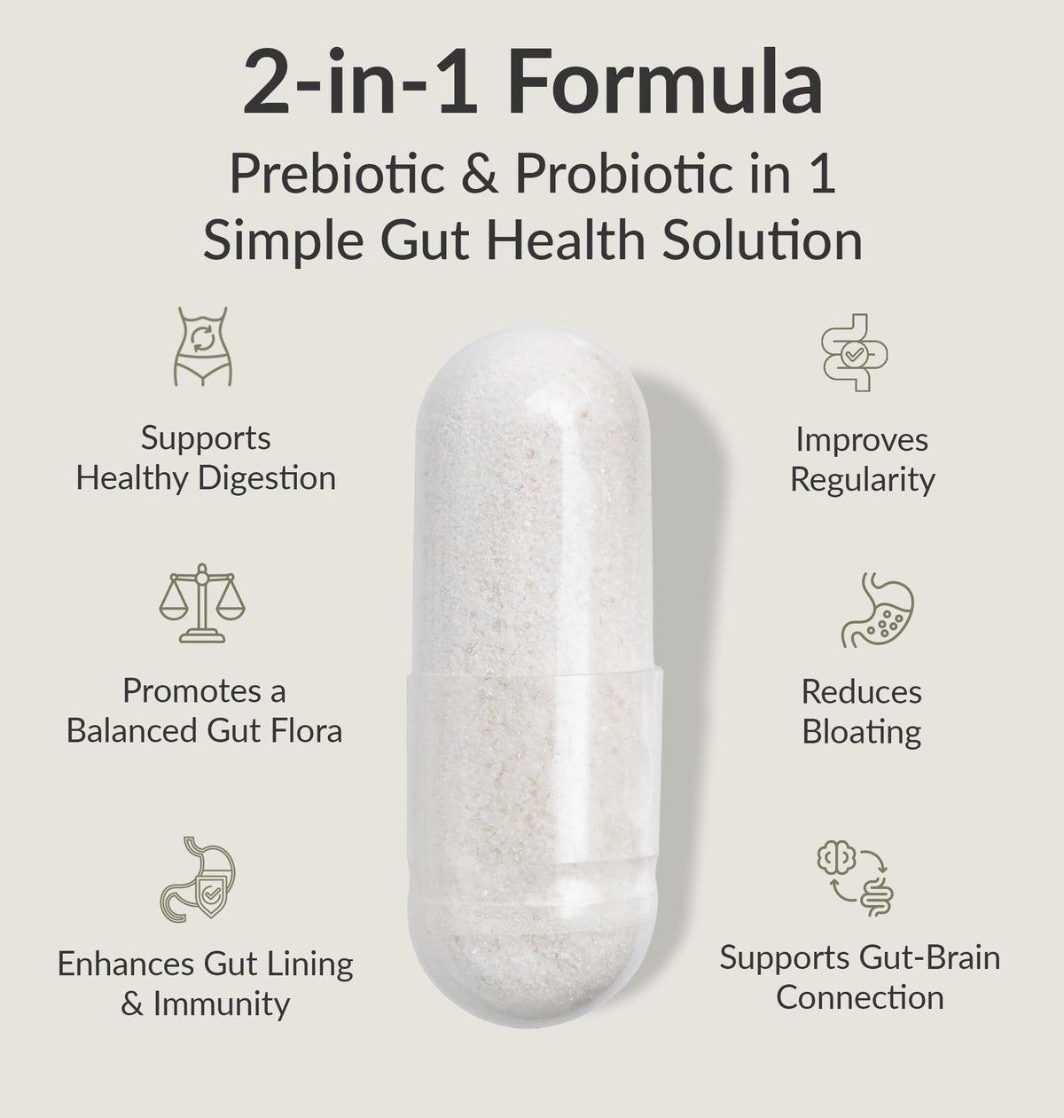 BIOptimizers Probiotic Breakthrough – Lactobacillus Plantarum OM Probiotics & Prebiotics Health Supplement for Gut, Digestive & Immune Support Probiotics