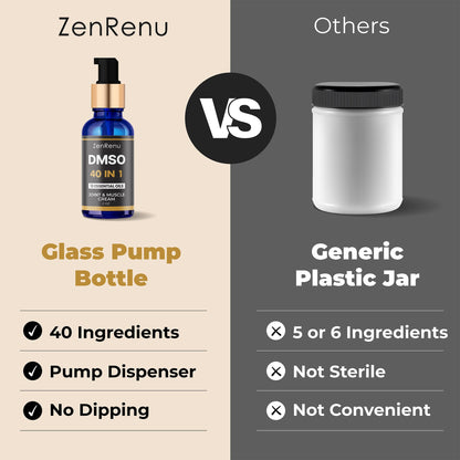 Zenrenu DMSO Cream 99.995% Pure Pharmaceutical Grade - 40-in-1 Advanced Formula -12 Essential Oils, Arnica, Aloe Vera, MSM - Fast-Absorbing Cream – 2 oz Glass Pump Bottle – Made in USA ZenrenuBuy Supplements Australia