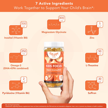GOJOY NATURALS Kids Focus Gummies – Saffron, Magnesium Glycinate, L-Theanine & Inositol Supplement for Kids & Teens – Focus