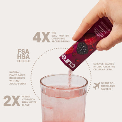 Cure Hydration | Plant-Based Electrolyte Drink Mix | No Added Sugar | FSA-HSA | Dehydration Relief Powder Made with Coconut Water | Non-GMO | Vegan