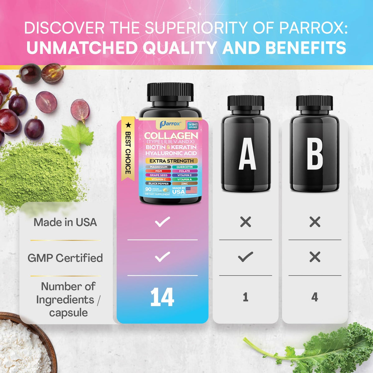 Parrox Collagen Peptides Types I, II, III, V & X, MCG Biotin, Keratin, Hyaluronic Acid, MSM, Zinc, Grape Seed Extract, Quercetin, Vitamin A, Vitamin C, Vitamin E, Magnesium, Folic Acid (90 Capsules) ParroxBuy Supplements Australia