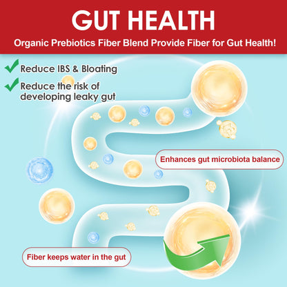 NEVISS Probiotic + Prebiotic Gummies for Adults & Kids 4+, Sugar Free Chewable 50 Billion CFUs w/Fiber, Vitamin B1 B2 D3 & Zinc, for Digestive & Gut Health