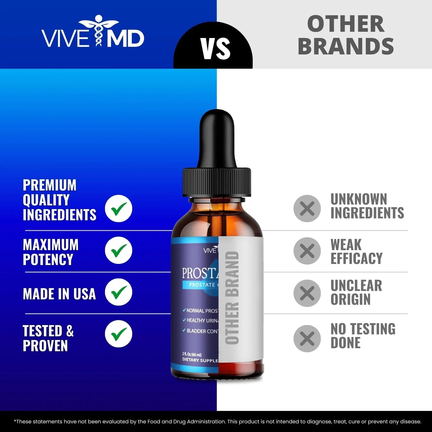 VIVE MD Prostadine Drops for Prostate Health, Bladder Urinating Issues - Prostadine Official Drop Formula - Extra Strength with Pomegranate, Prostadine Reviews (Package of 5) VIVE MDBuy Supplements Australia