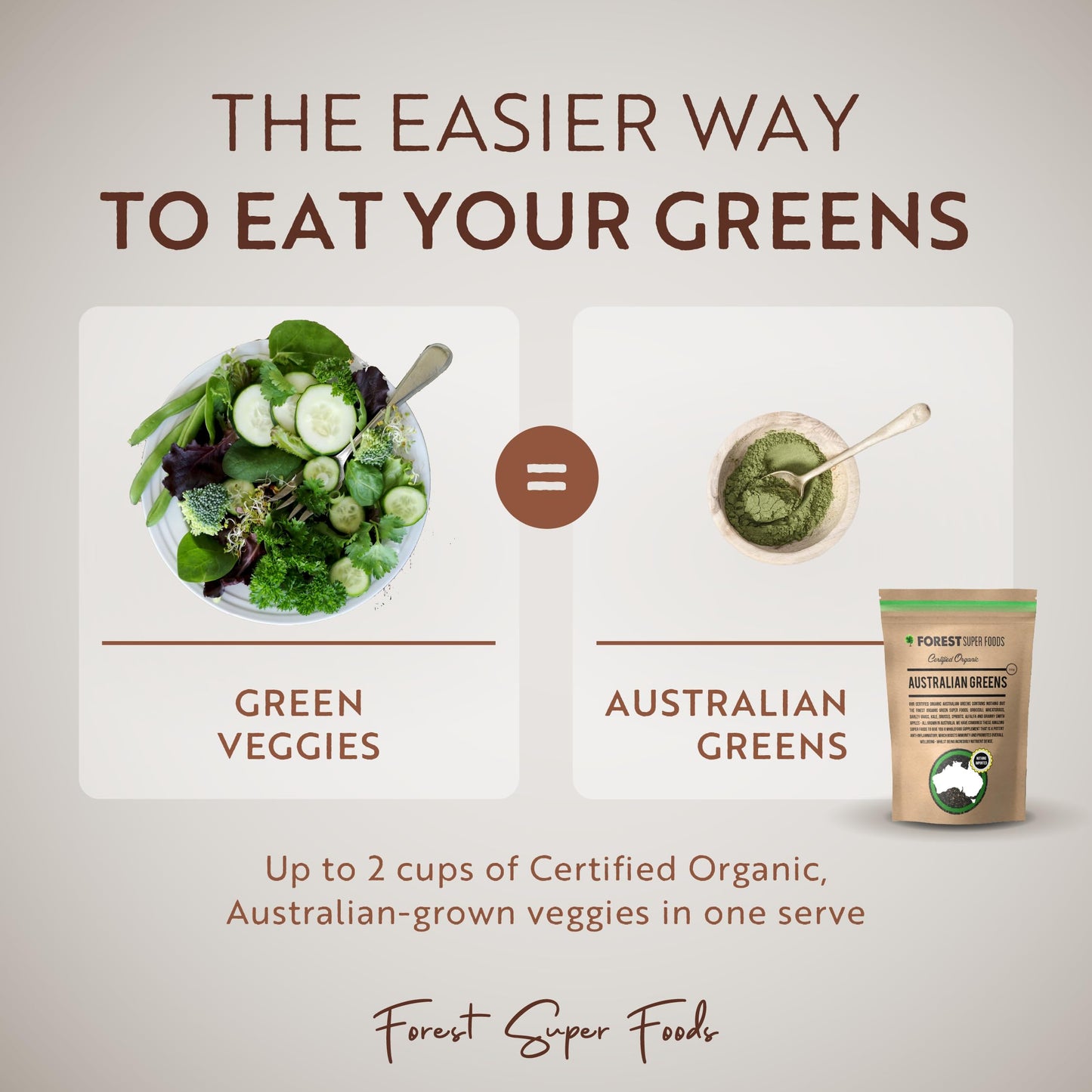Certified Organic Australian Greens Whole Food Blend | 7 Incredible Whole Foods | No fillers or additives Forest Super Foods buy supplements Au