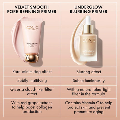 ICONIC LONDON Velvet Smooth Pore-Refining Primer | Whipped, Balmy Primer, Diffuses Pores, Cruelty-Free, Vegan Makeup, 1.01 Fl oz ICONIC LONDON buy supplements Au
