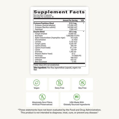 BiOptimizers MassZymes - Complete Digestive Enzymes Supplement for Gut Health - Bloating Relief for Men and Women - Lipase Amylase Bromelain