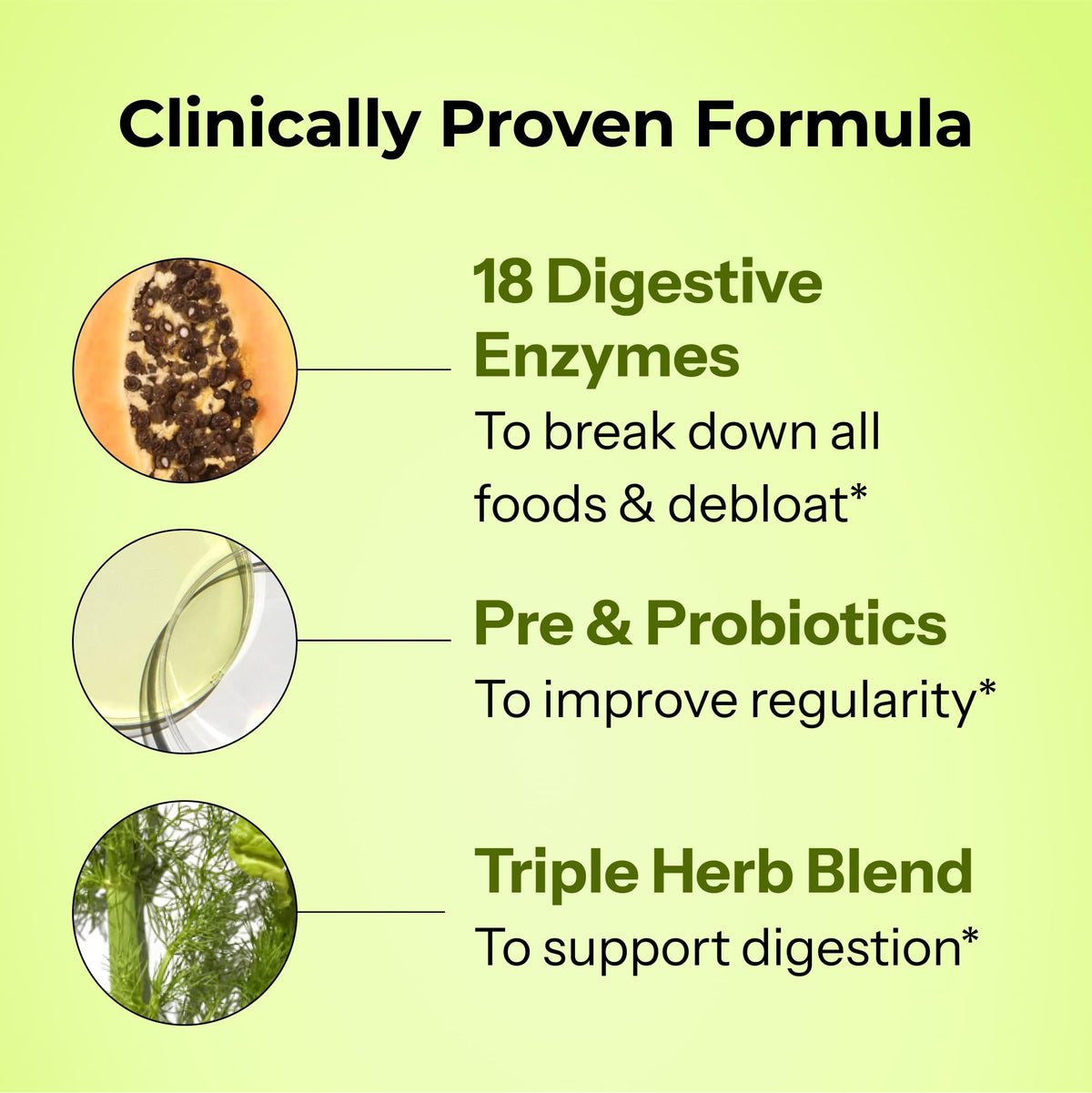 HUM Flatter Me Digestive Enzymes Plus Prebiotics & Probiotics, Digestive Health Bloating Supplement for Women & Men, Fast Acting Anti Bloat Pills Multi Enzyme