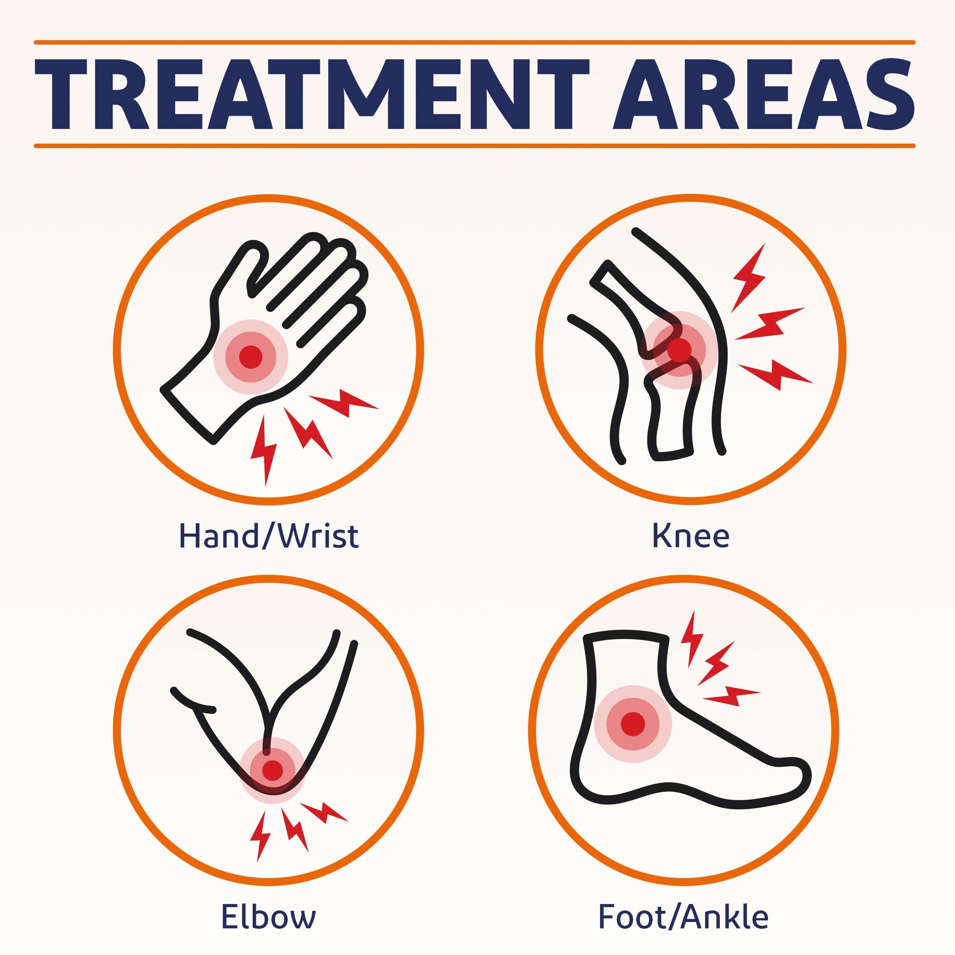 Voltaren Arthritis Pain Gel for Powerful Topical Arthritis Pain Relief with Diclofenac - NEW Easy Open Cap - 100 g Tube And 20 g Travel Size Tube VoltarenBuy Supplements Australia