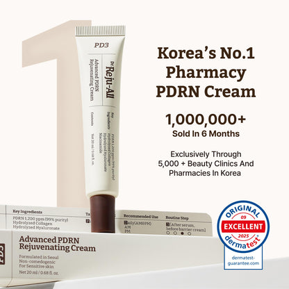 Dr. Reju-All PDRN Rejuvenating Cream – Rejuall PDRN Face Moisturizer – Optimal 1200ppm for Glass Skin & Plumping