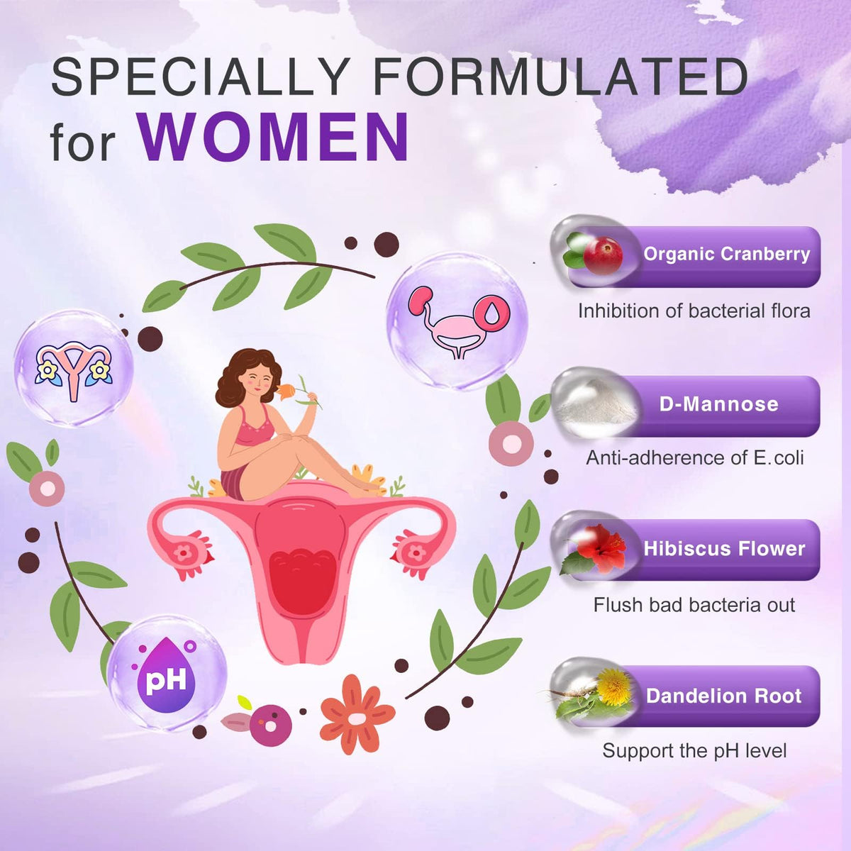 ZEBORA Probiotics for Women Digestive Health with Enzymes & Prebiotics 100 Billion CFUs| Vaginal Probiotics with D Mannose & Cranberry | Urinary Tract Health