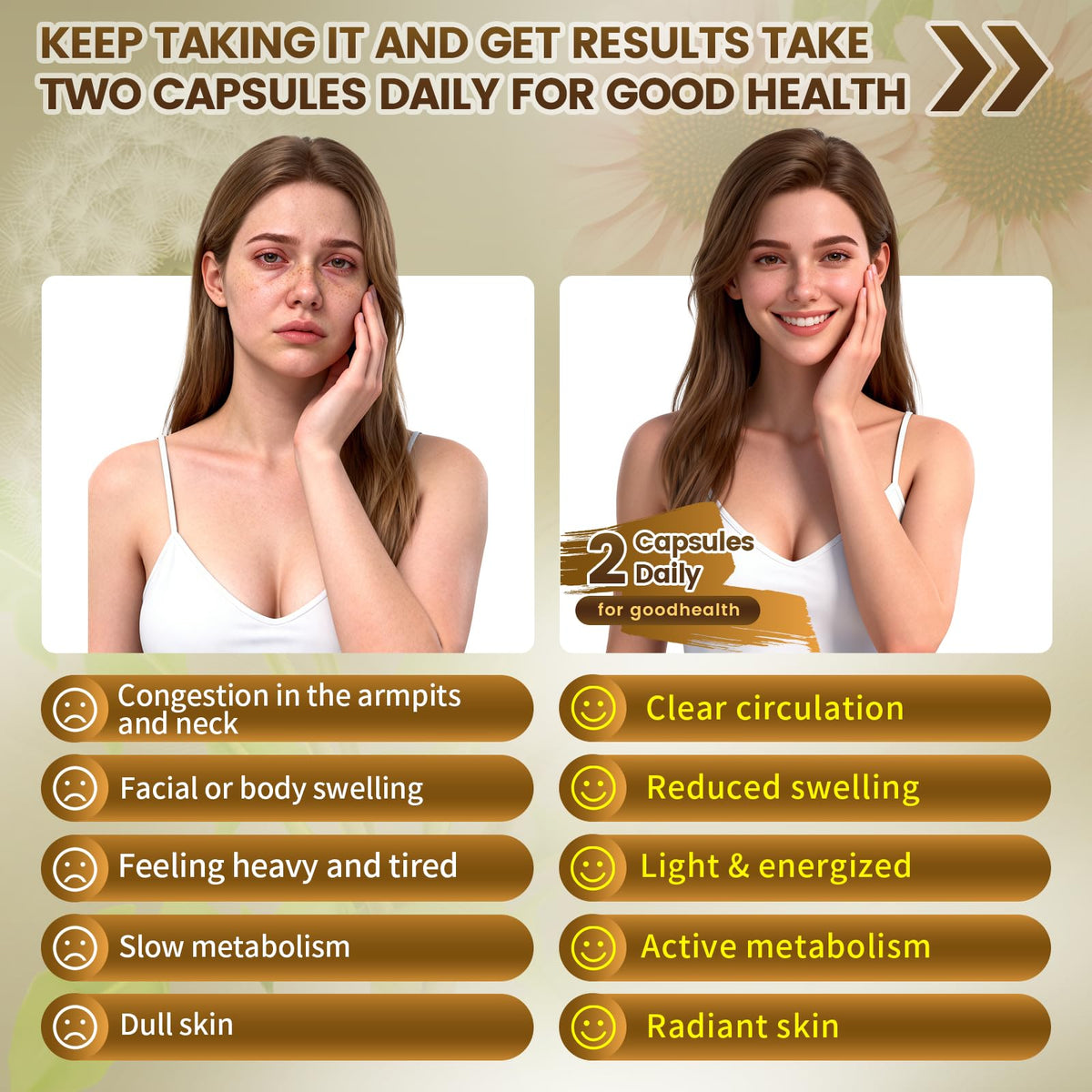 21-in-1 Liposome Lymphatic Drainage Supplements, 45 Day Supply, 4800mg Immune & Lymph System Support, 10:1 Concentrated Technology, Echinacea, Dandelion, Burdock, Bromelain, Calendula, 90 Capsules VivoNu buy supplements Au