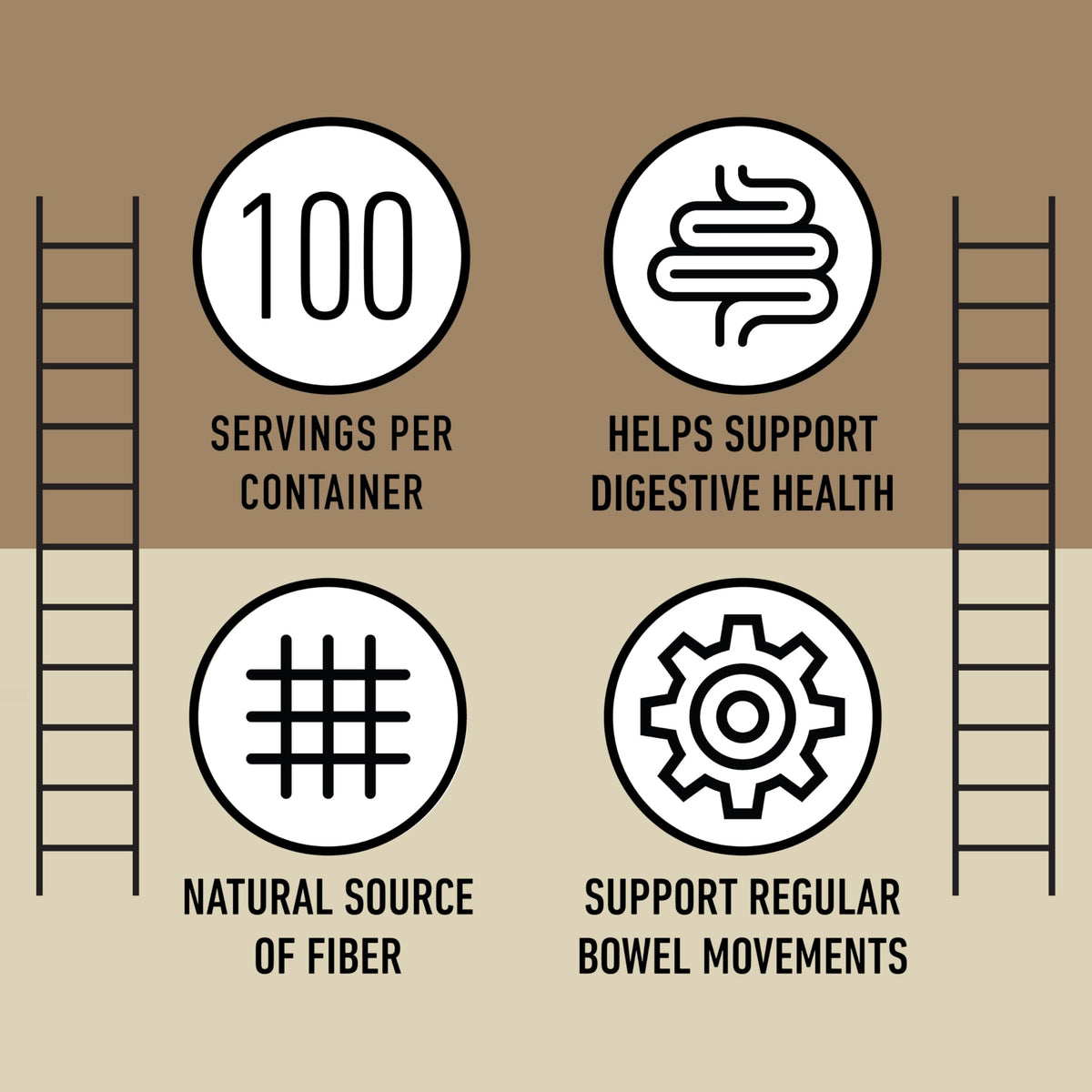 Organic Psyllium Husk Capsules 660mg - Fiber Caps Supplement, Psyllium Capsules for Digestive Regularity, Colon Cleanse Support, Unflavored Whole
