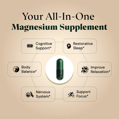 Magnesium L-Threonate with Apigenin, Valerian Root & L-Theanine – No Melatonin Restful Sleep & Brain Supplement – Clinically Studied 7-Ingredient Formula – Memory & Focus – 60 Capsules Plus+Ultra buy supplements Au