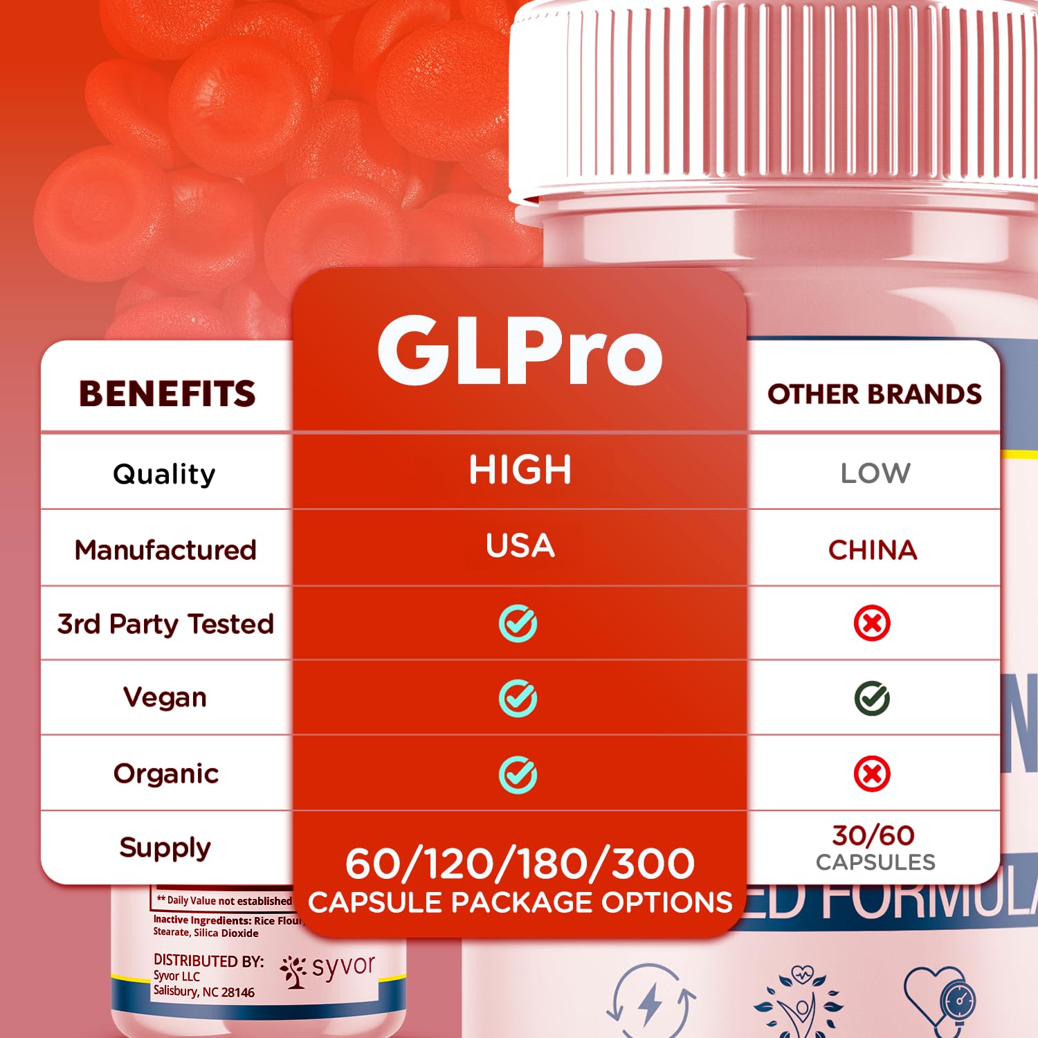 GLPro Blood Capsules, Official GLPro Blood Health Support Pills with All Natural Ingredients, Advanced Formula Supplement with Maximum Strength Premium Vitamins for Women and Men (60 Capsules) Syvor buy supplements Au