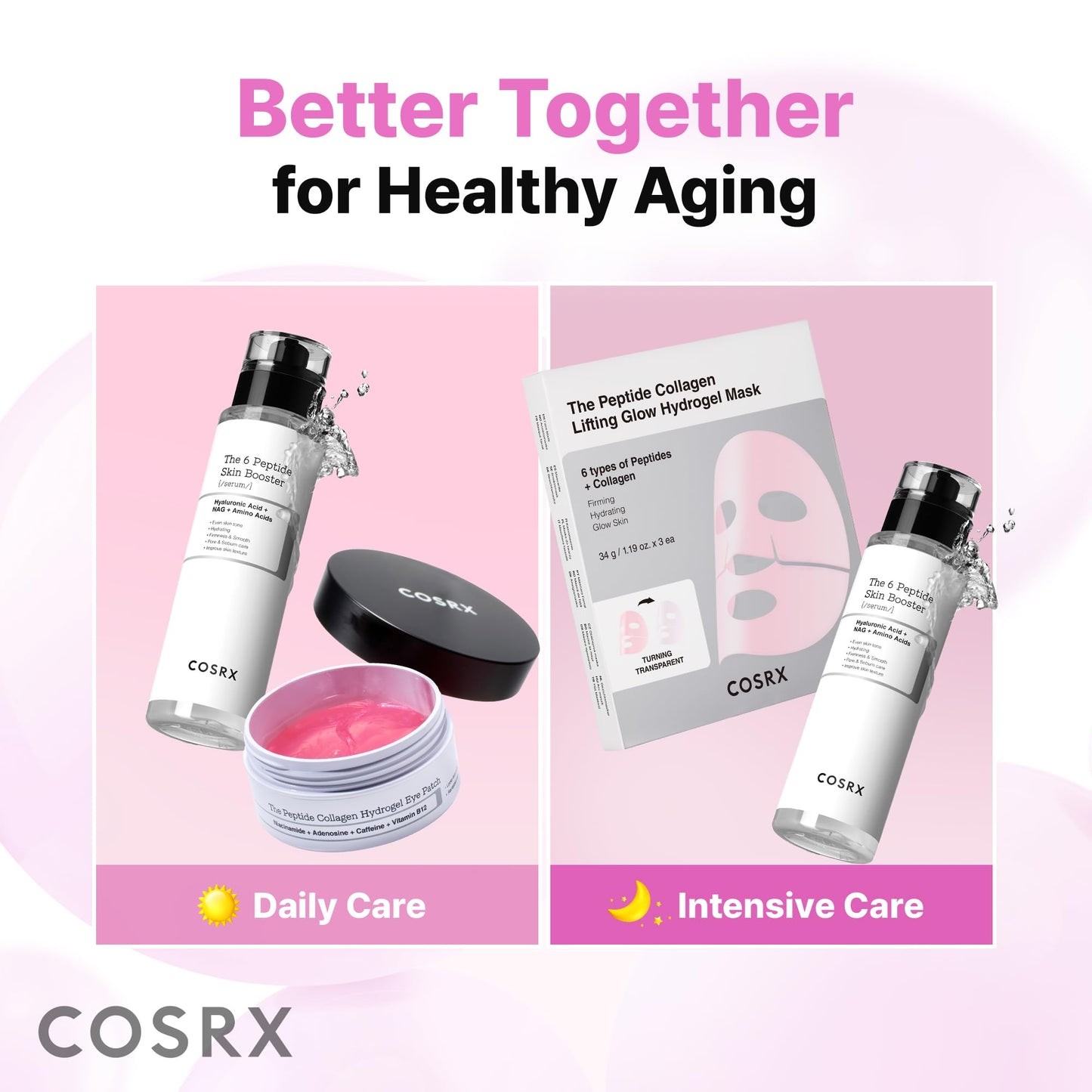 COSRX Pink Peptides Collagen Hydrogel Eye Patch for Puffy Eyes and Dark Circles, Under Eye Mask, 60 Under Eye Patches, Korean Skin Care