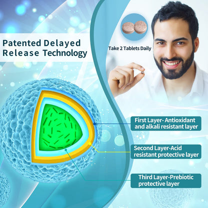 NATURE TARGET Probiotics for Men with Men Care Supplement, Prebiotics & Probiotic for Men's Digestive and Immune Health,60 Billion CFUs & 14 Strains Shelf Stable,