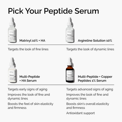 The Ordinary Multi-Peptide + Hyaluronic Acid, Anti-Aging Peptide Serum for Crow’s Feet