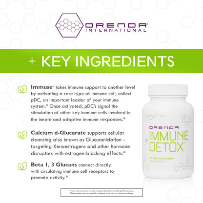 Orenda Immune + Detox - Specialized Formula with Calcium d-Glucarate, Beta 1,3 Glucans & IMMUSE® for Wellness and Balance - 120 Capsules
