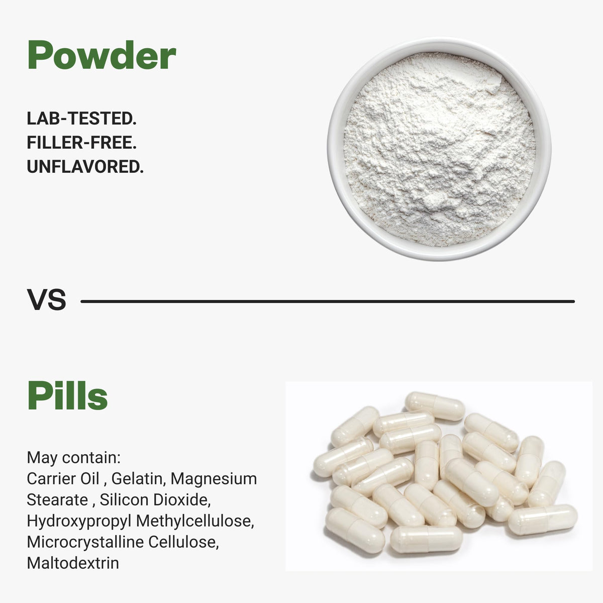 Purisure Alpha GPC Powder, 25 g, Pure Alpha GPC Choline Supplement for Brain and Focus, CDP Choline Supplements for Memory Performance & Concentration, No Fillers, Non-GMO, Offers 41 Servings PurisureBuy Supplements Australia