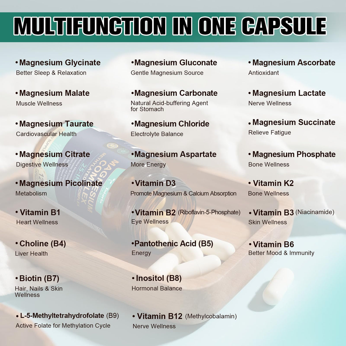 25-in-1 Magnesium Complex with Methylated B Complex Magnesium Glycinate Citrate Malate Taurate Gluconate Aspartate Carbonate D3 K2, Magnesium Supplement for Relaxation Energy & Nerve, 120 Vegan Caps Totaria buy supplements Au
