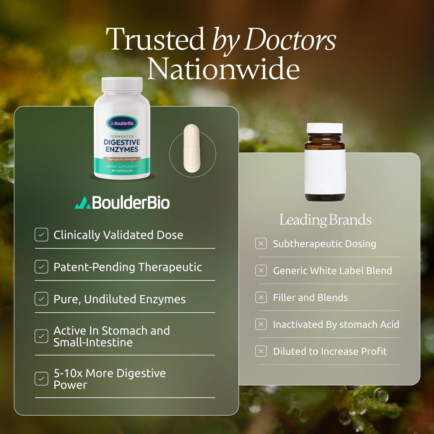 Boulder Bio Digestive Enzymes | 40,000 USP Lipase - Prescription Strength Pancreatic Enzyme Replacement Formula for Fat Digestion, Gut Health & Nutrient Absorption
