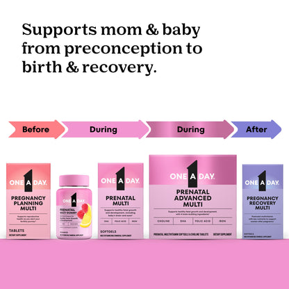 One A Day Postnatal Vitamins for Women, Postnatal Multivitamin with Folic Acid, Omega-3 DHA, B Vitamins, Support Immune Health, Breastfeeding