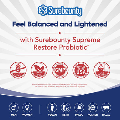 Surebounty Probiotic for Men & Women, 200 Billion CFU 35 Strains, Prebiotics + Digestive Enzymes, Supreme Restore Probiotic Supplement,